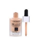 HD Liquid Coverage Foundation