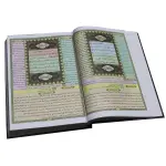 القرآن الكريم – مصحف التفسير الموضوعي للحافظ المتقن