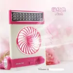 مروحة بإضاءة شمسية